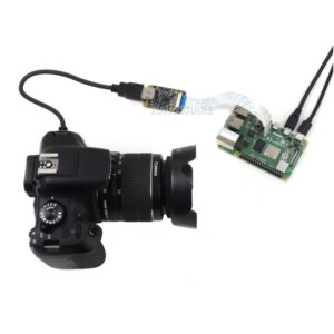HDMI na CSI Adapter za Raspberry Pi