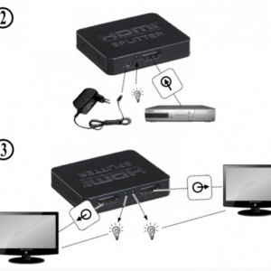 HDMI Splitter 1×2