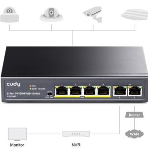 6-Port 10/100M PoE+ Switch Cudy FS1006P, 60W internal max 32W/PoE, UPLINK, 250m